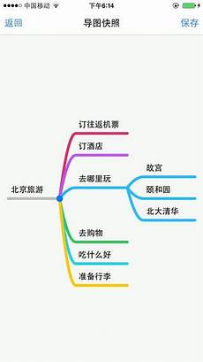 6205345905_d59a564256-160x160