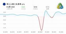 在地址栏输入入“http”就可以访问这个网站