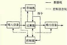 值得信赖的成都复印机租赁_韩国kt机房官网购买_6701真实的韩国网站服务器