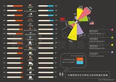 价格低相比物理服务器租用