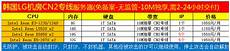 哪有韩国cn2服务器哪有韩国cn2服务器,个性化定制服务器租用方案