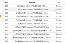 6205345905_d59a564256-160x160