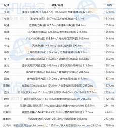 6205345905_d59a564256-160x160