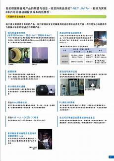 6205345905_d59a564256-160x160