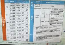 6205345905_d59a564256-160x160
