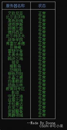 6205345905_d59a564256-160x160