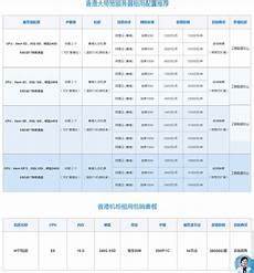 6205345905_d59a564256-160x160