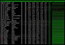 6205345905_d59a564256-160x160