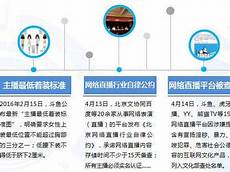 实际上就是在两个APP中间建了一座桥