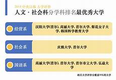 韩国sk服务器 联邦韩国sk服务器 联邦,SK电讯爆发大规模USIM